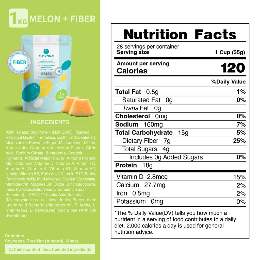Melon | High Fiber Collection The Vegan